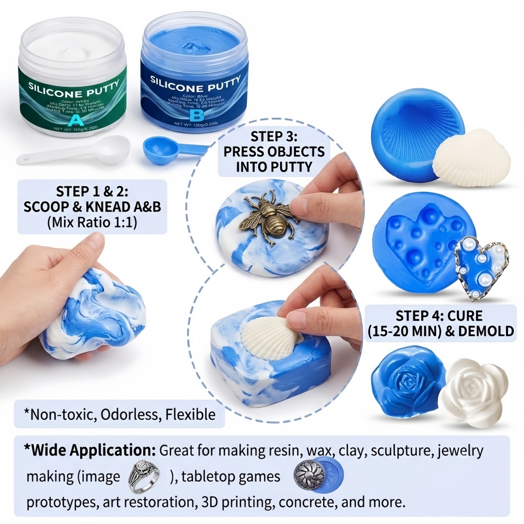อุปกรณ์ทำแม่พิมพ์ซิลิโคน ใช้งา - Candle Supplies To Make Candles บทวิจารณ์และราคา