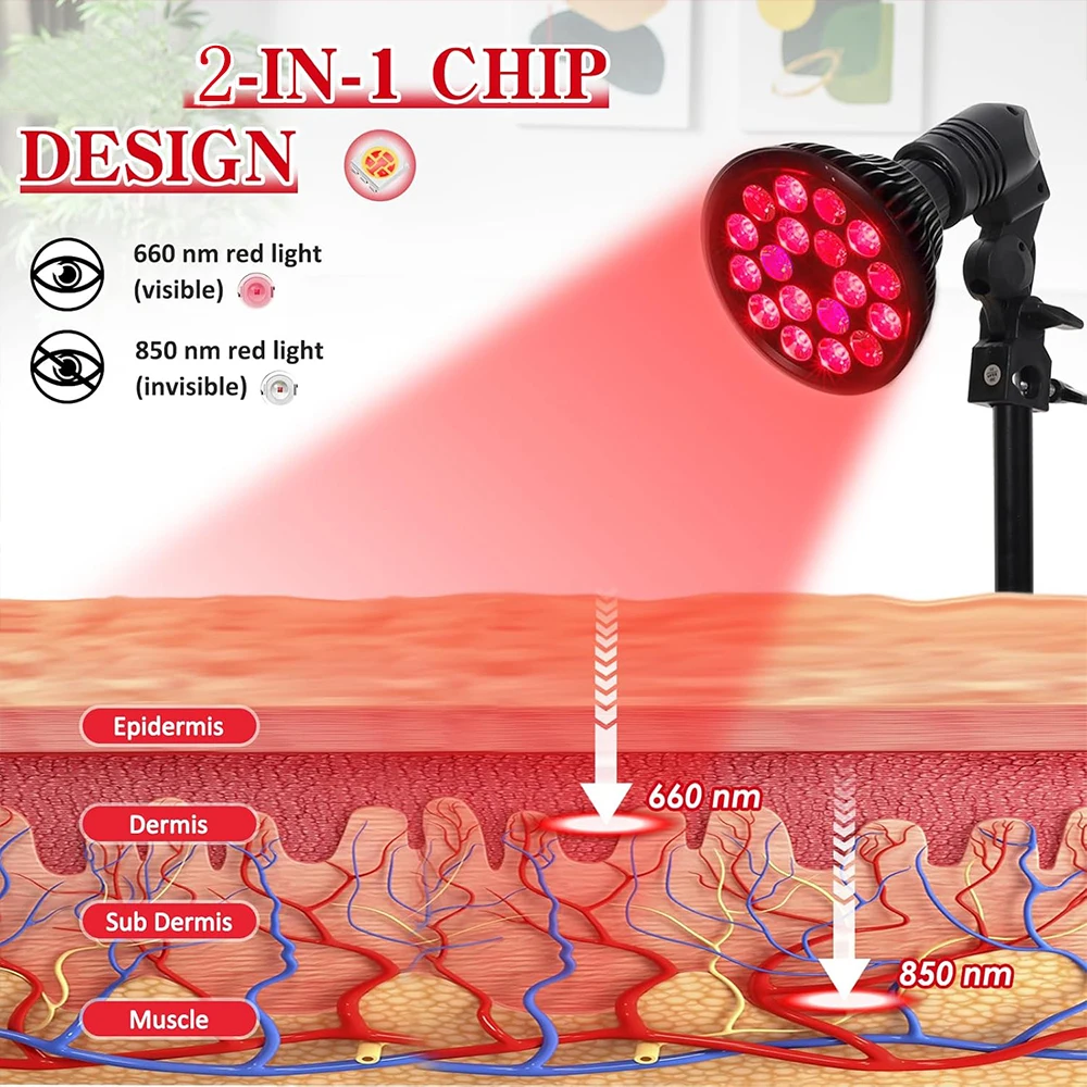 Red Light Therapy โคมไฟ 54W 66 - Candle Making Supplies Uk บทวิจารณ์และราคา